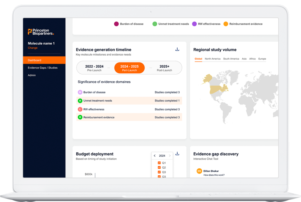 Princeton platform interface